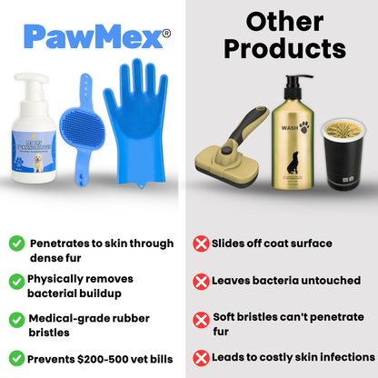 PawMex Vet Wash Kit
