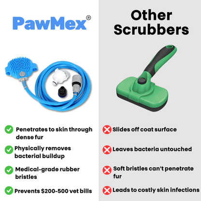 PawMex Water Fountain