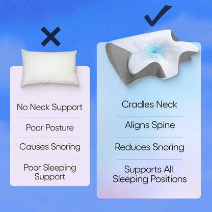 VitalAlign™ Pillow